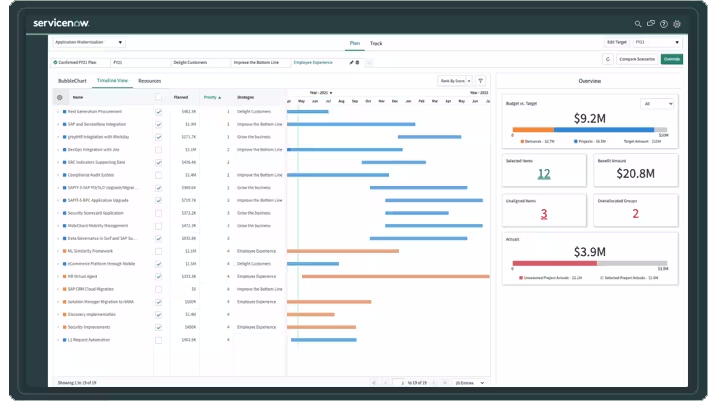 Screenshot of a scenario planning simulation in ServiceNow SPMf