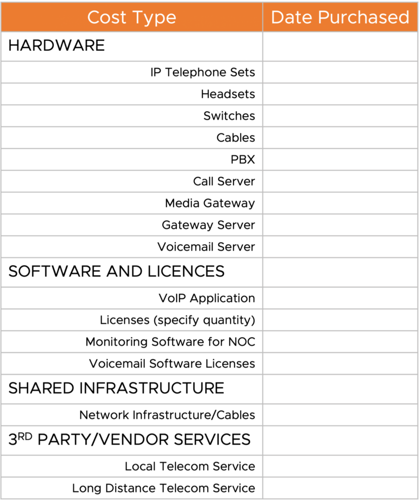 Simplified Component Worksheet