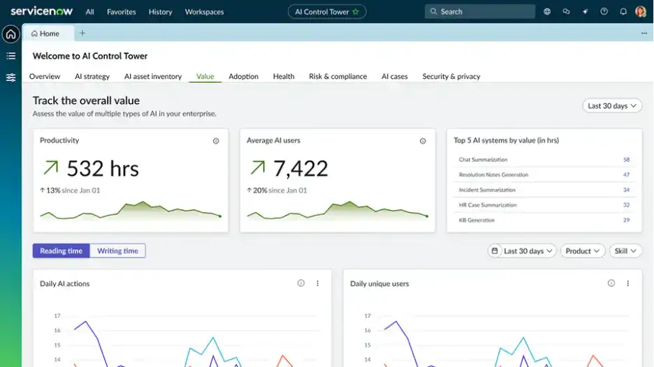 Screenshot of ServiceNow AI Control Tower – Value Dashboard