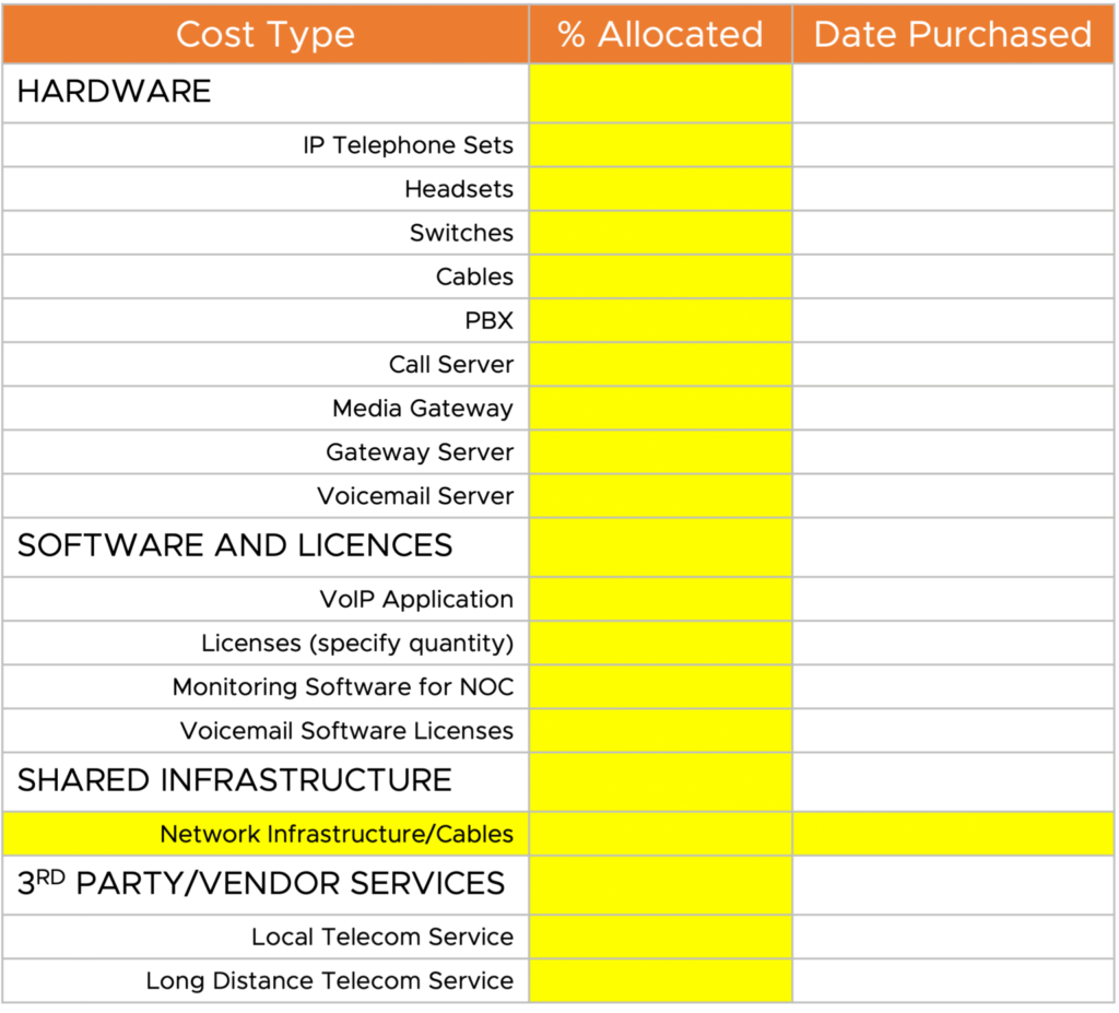 Allocated Partial Component Worksheet